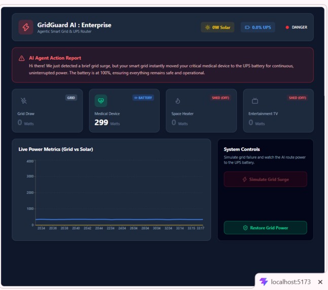 GridGuard AI – screenshot 1