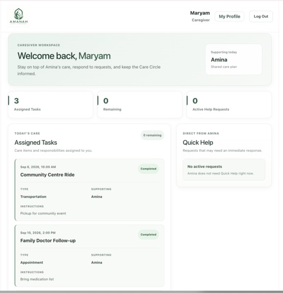 AMANAH – screenshot 5