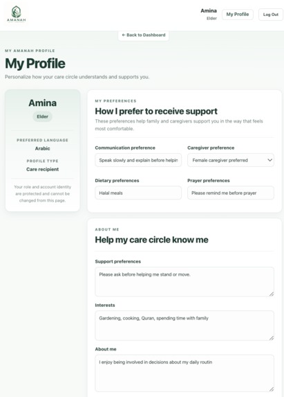AMANAH – screenshot 3