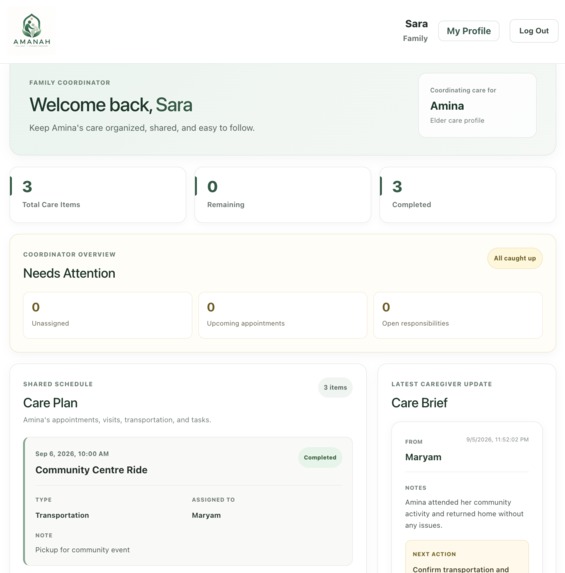 AMANAH – screenshot 6