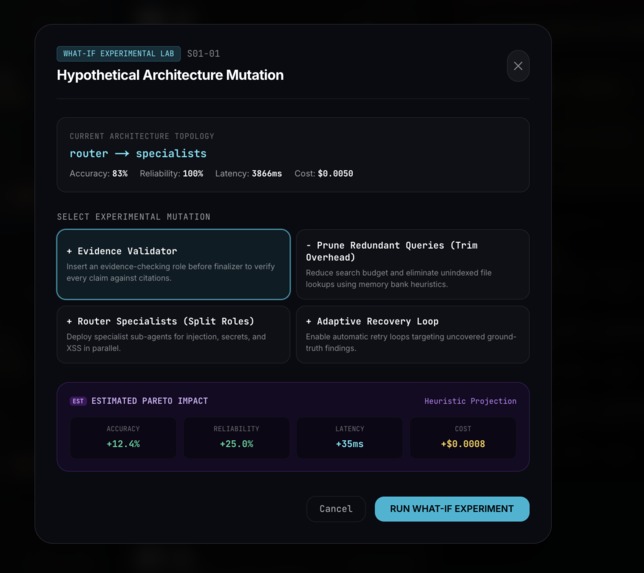 MORPHOS - Autonomous Agent Evolution Platform (Track 1)  – screenshot 5