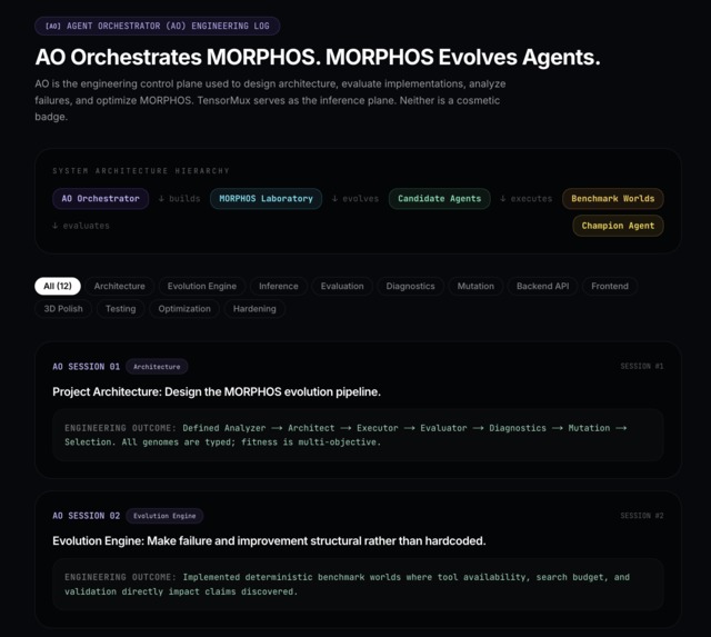 MORPHOS - Autonomous Agent Evolution Platform (Track 1)  – screenshot 13