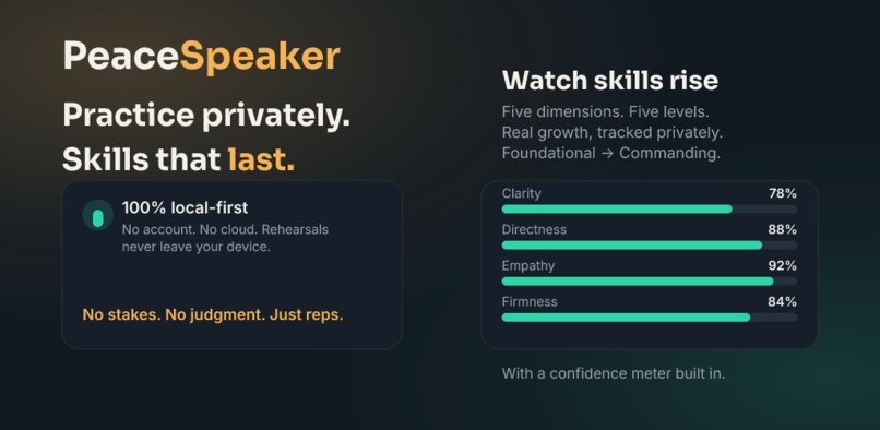 PeaceSpeaker – screenshot 5