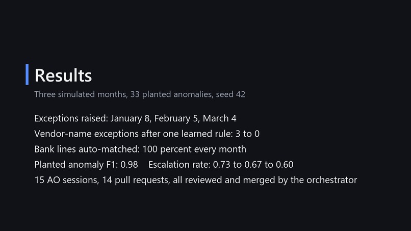Ledger Sentinel – screenshot 5