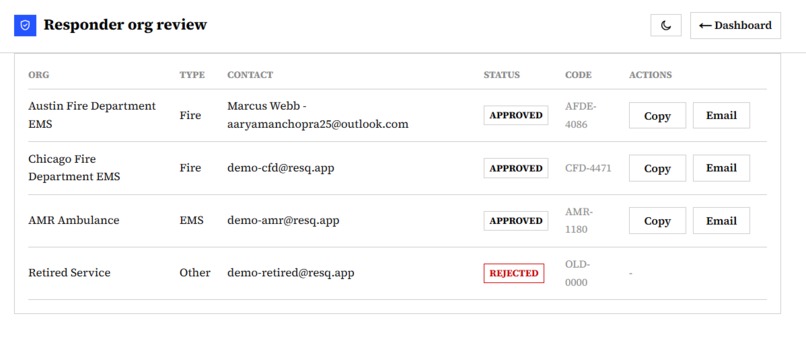 ResQ – screenshot 4