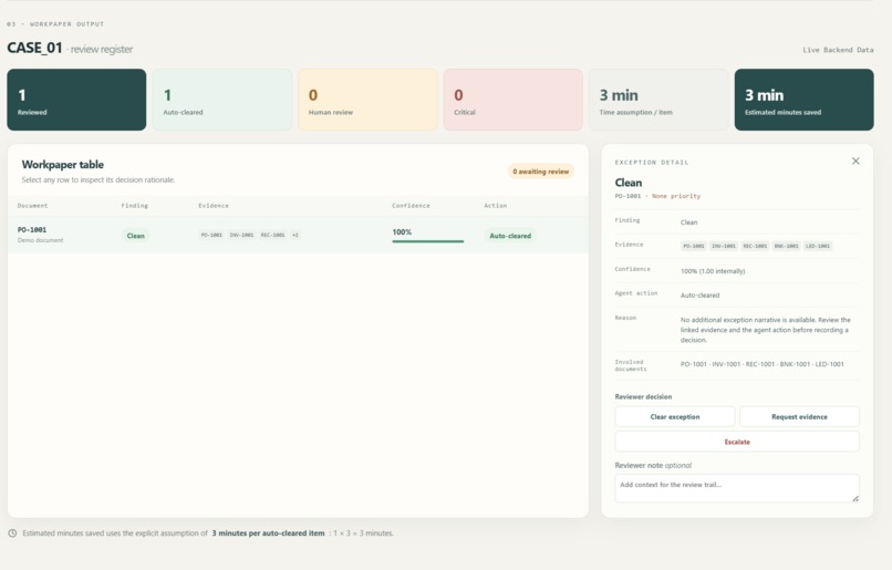 AuditFlow – screenshot 1