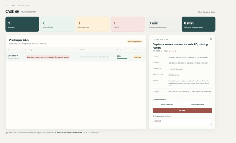 AuditFlow – screenshot 2