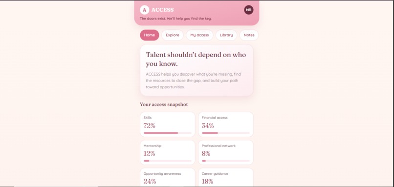 ACCESS – screenshot 1