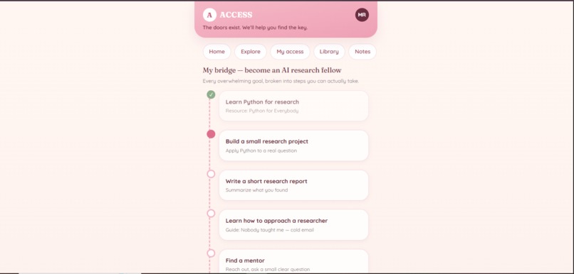 ACCESS – screenshot 2