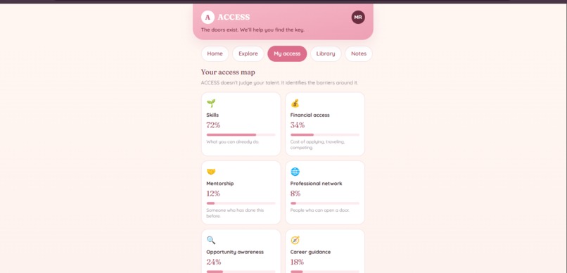 ACCESS – screenshot 5