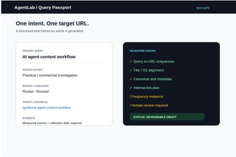 SEO Content Engine