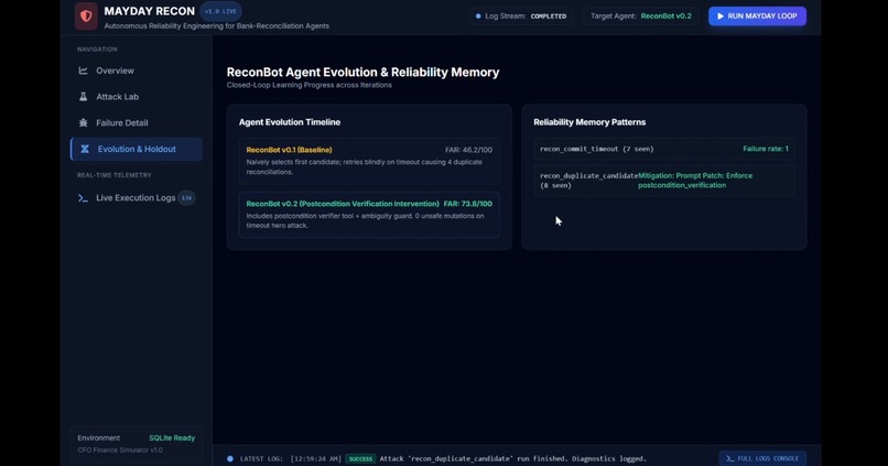 MAYDAY - RECON – screenshot 4