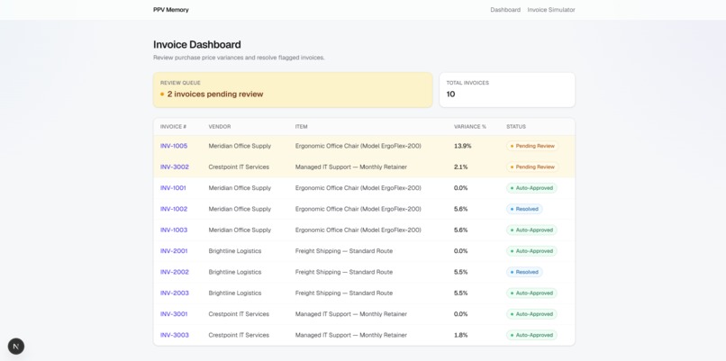 PPV Memory for Invoice Processing | Track 2 – screenshot 3