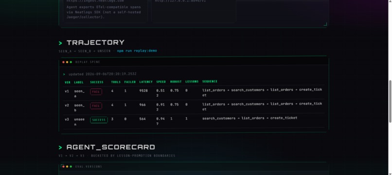 Loop – screenshot 4