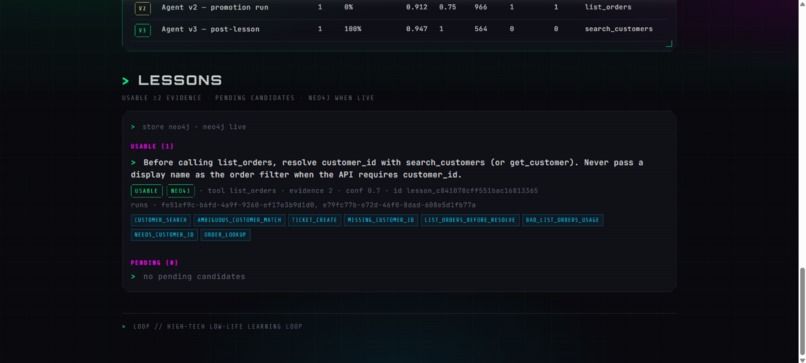 Loop – screenshot 6