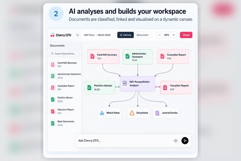 Cherry CFO - Autonomous NAV Quality Controller – screenshot 3