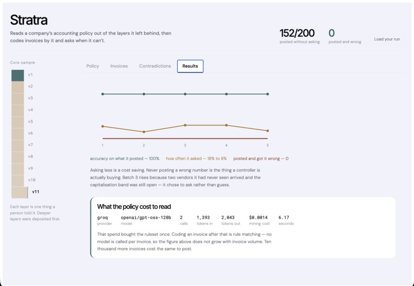 Stratra – screenshot 1