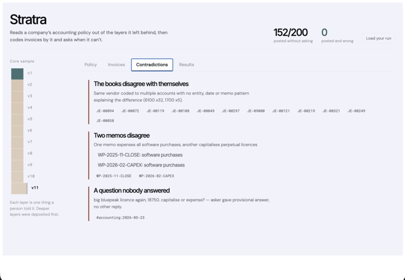 Stratra – screenshot 2