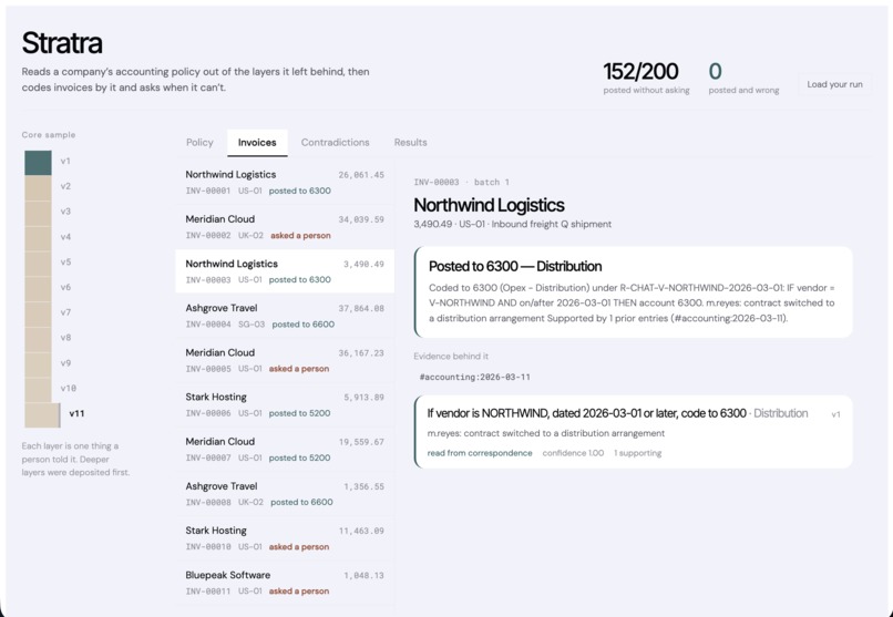 Stratra – screenshot 3
