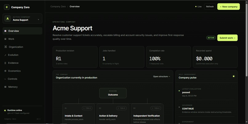 Company Zero – screenshot 1