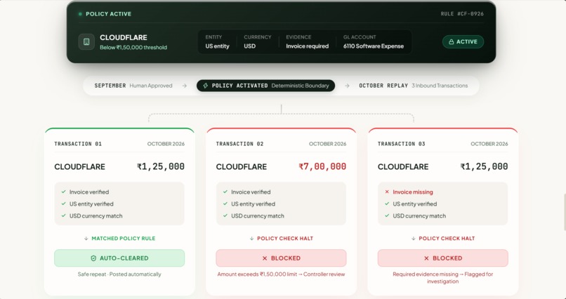 Finova – screenshot 2