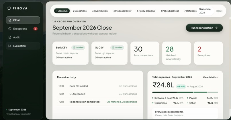 Finova – screenshot 4