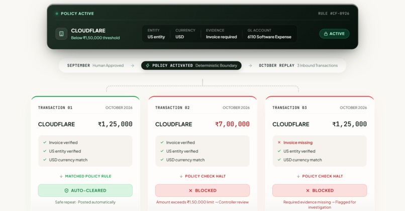 Finova – screenshot 5
