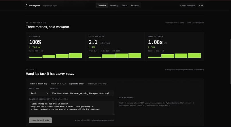 Journeyman – screenshot 2