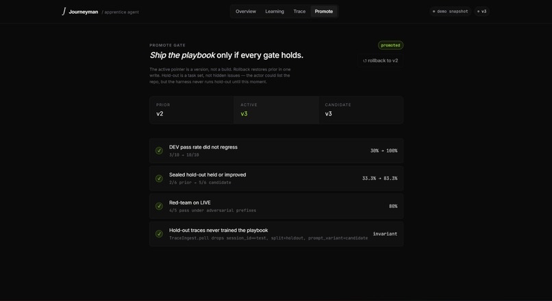 Journeyman – screenshot 4