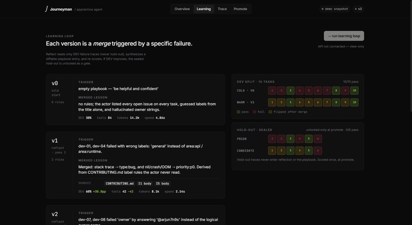 Journeyman – screenshot 5