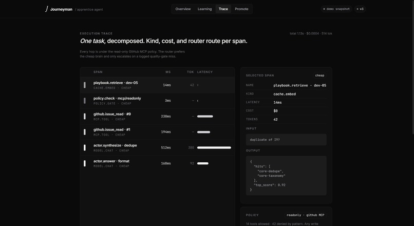 Journeyman – screenshot 6