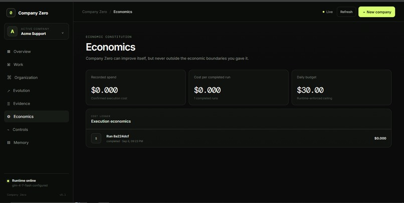 Company Zero – screenshot 3