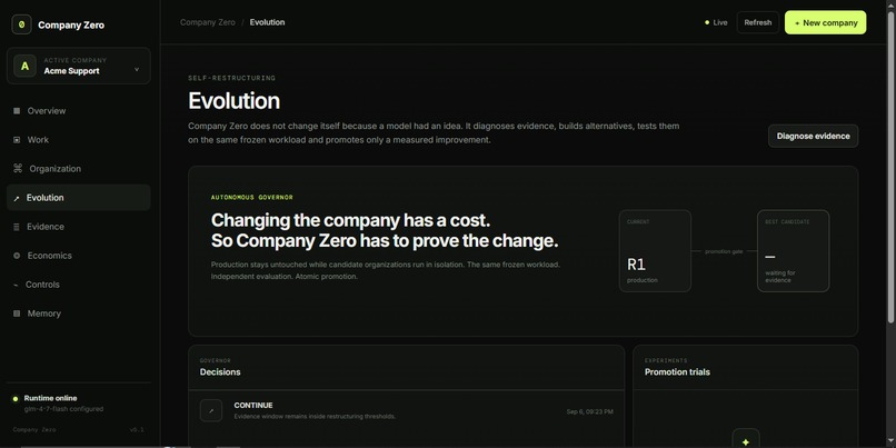 Company Zero – screenshot 5