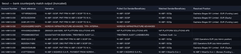 tieout – screenshot 1