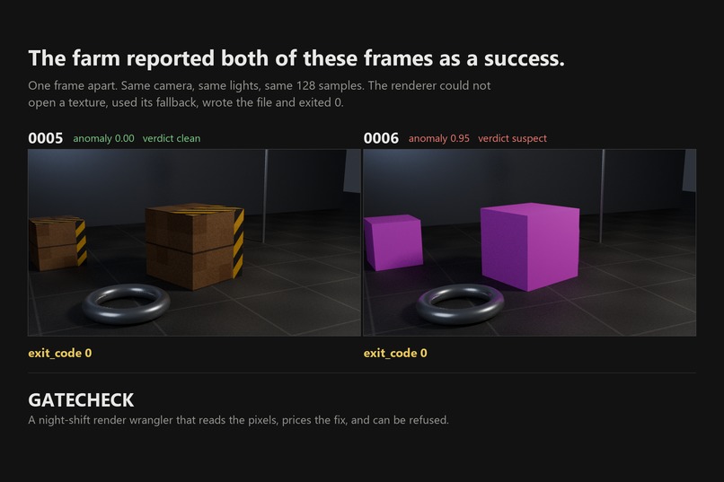 Gatecheck – screenshot 1