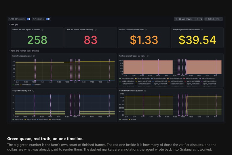 Gatecheck – screenshot 2