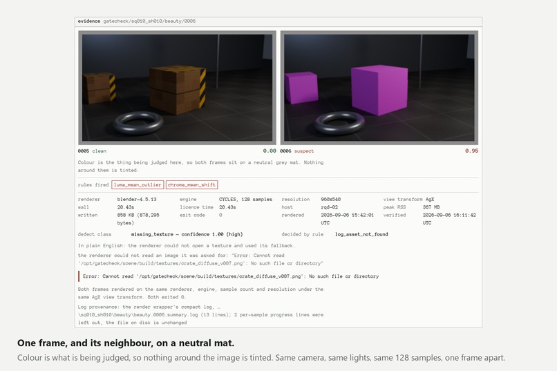 Gatecheck – screenshot 4