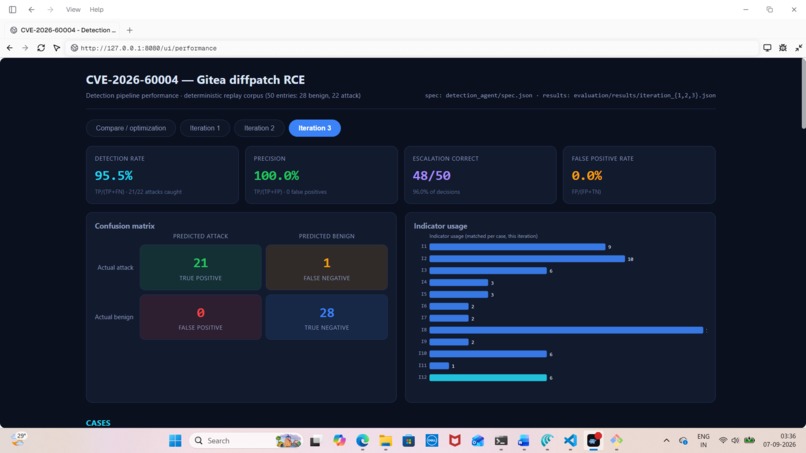 CVE Sentinel – screenshot 1