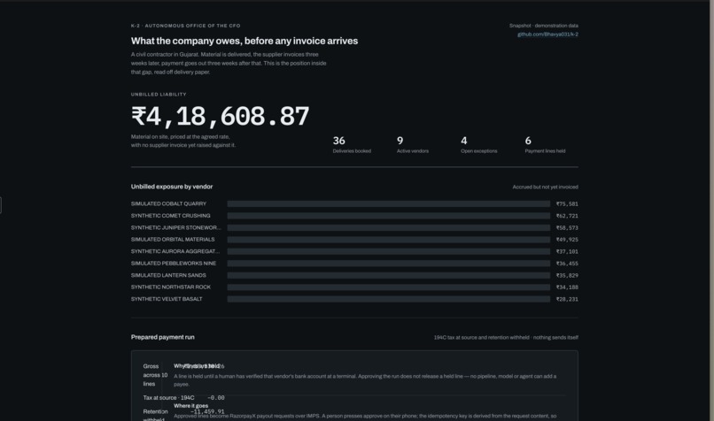K-2 – screenshot 3