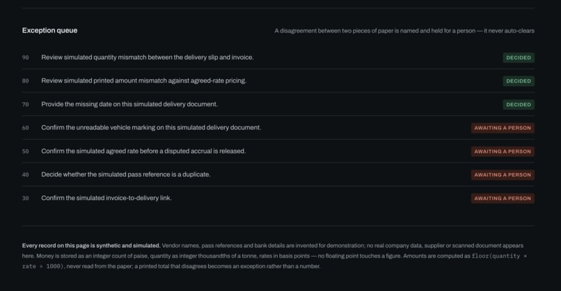 K-2 – screenshot 5