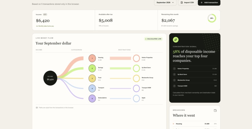 MoneyGraph – screenshot 1