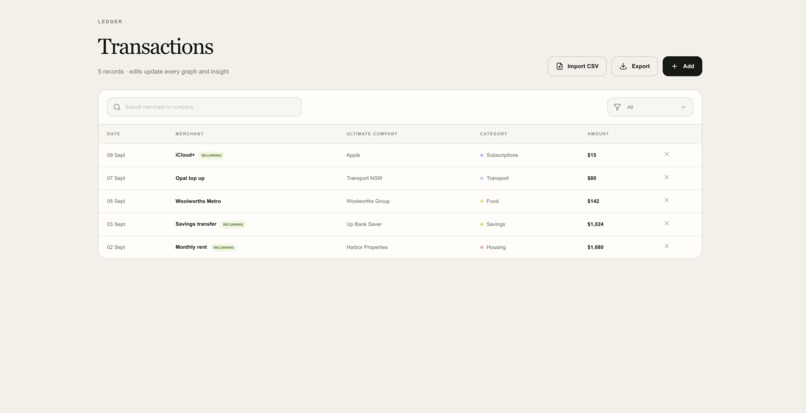 MoneyGraph – screenshot 3