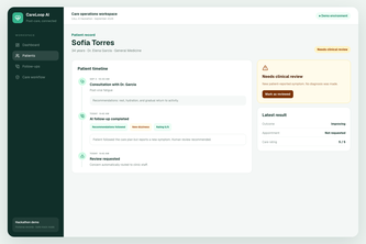 CareLoop AI