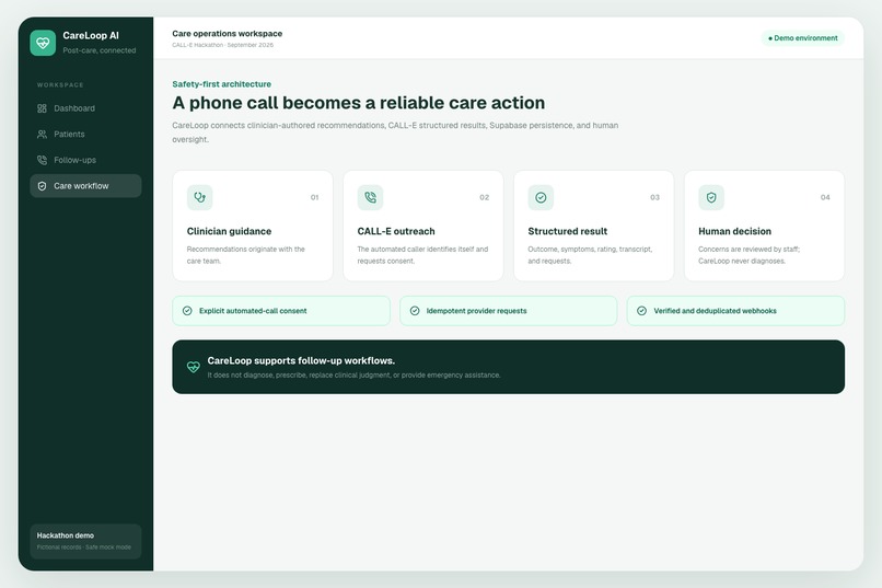 CareLoop AI – screenshot 2