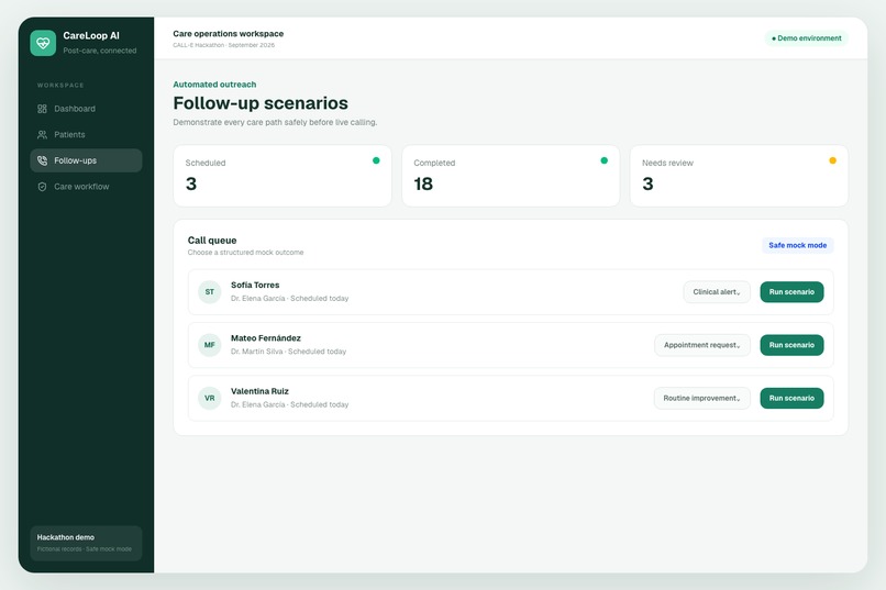 CareLoop AI – screenshot 3