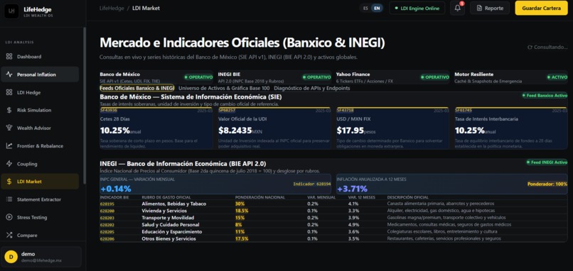 LifeHedge – screenshot 3