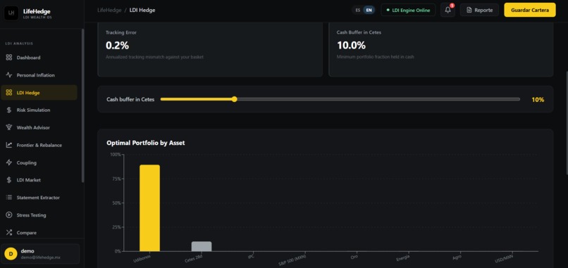 LifeHedge – screenshot 4