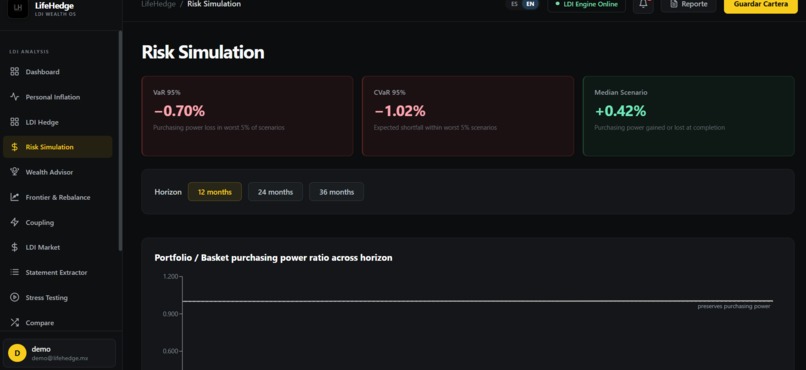 LifeHedge – screenshot 5