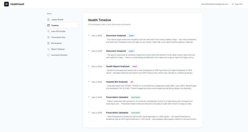 Health Vault – screenshot 6
