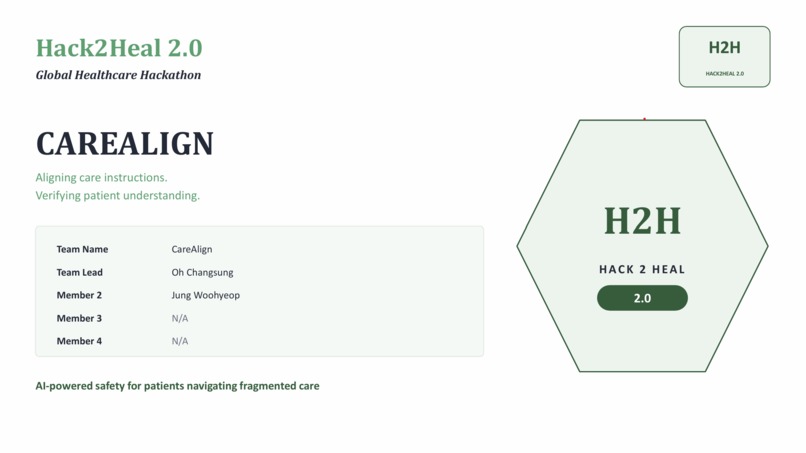 CareAlign – screenshot 1